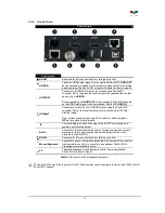 Предварительный просмотр 18 страницы Avitech Pacific MS-2 User Manual