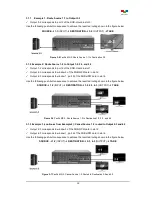 Предварительный просмотр 33 страницы Avitech Pacific MS-2 User Manual