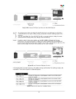 Предварительный просмотр 58 страницы Avitech Pacific MS-2 User Manual