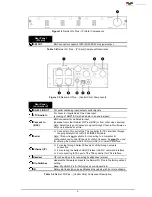 Предварительный просмотр 14 страницы Avitech Rainier 3G Plus User Manual