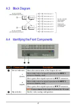 Предварительный просмотр 12 страницы Avitech Seneca DA-104 User Manual