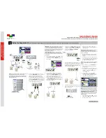 Avitech Sequoia-2x2V Quick Start Manual preview