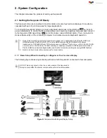 Предварительный просмотр 14 страницы Avitech Sequoia 4H User Manual