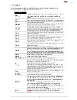 Предварительный просмотр 20 страницы Avitech Sequoia 4H User Manual