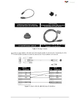 Предварительный просмотр 8 страницы Avitech Titan 9000 series User Manual