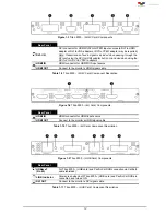 Предварительный просмотр 18 страницы Avitech Titan 9000 series User Manual