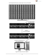 Предварительный просмотр 32 страницы Avitech Titan 9000 series User Manual