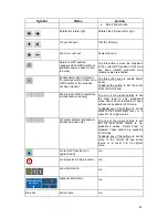 Preview for 49 page of AVITON AZ291MA User Manual