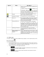 Preview for 54 page of AVITON AZ291MA User Manual