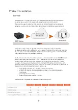 Preview for 9 page of AVIWEST AIR Series User Manual