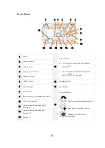 Preview for 10 page of AVIWEST AIR Series User Manual