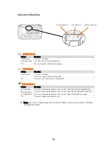 Preview for 12 page of AVIWEST AIR Series User Manual