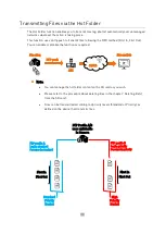 Preview for 92 page of AVIWEST AIR Series User Manual