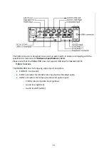 Предварительный просмотр 11 страницы AVIWEST DMNG PRO 100 User Manual