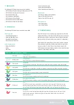 Preview for 11 page of AVIX Autonomic Mak II User Manual