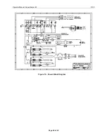 Preview for 58 page of Avix Supercharger 60 Operator'S Manual