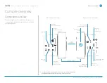 Предварительный просмотр 16 страницы Avizia CA310 User'S Installation Manual