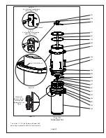 Preview for 21 page of AVK 2700 SERIES Instruction Manual