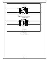 Preview for 5 page of AVK 41 Series Field Maintenance And Instruction Manual