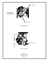 Preview for 7 page of AVK 41 Series Field Maintenance And Instruction Manual