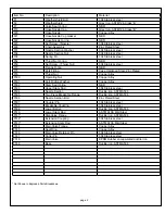 Preview for 3 page of AVK 67 Series Field Maintenance And Instruction Manual