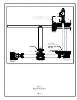 Preview for 5 page of AVK 67 Series Field Maintenance And Instruction Manual