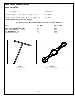 Preview for 7 page of AVK 67 Series Field Maintenance And Instruction Manual