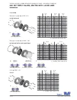 Preview for 4 page of AVK 820 SERIES Installation & Maintenance Instructions Manual