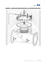 Предварительный просмотр 3 страницы AVK 869 Series Installation, Operation And Maintenance Manual