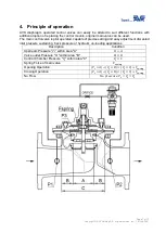 Предварительный просмотр 7 страницы AVK 869 Series Installation, Operation And Maintenance Manual