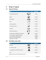 Preview for 28 page of AVL DITEST MDS 185 NG User Manual