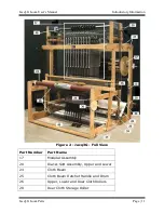 Preview for 19 page of AVL Looms Jacq3G User Manual