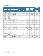 Предварительный просмотр 2 страницы AvL Technologies AAQ Antenna Controller User Manual