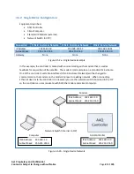 Предварительный просмотр 29 страницы AvL Technologies AAQ Antenna Controller User Manual