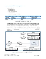 Предварительный просмотр 30 страницы AvL Technologies AAQ Antenna Controller User Manual