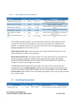 Предварительный просмотр 130 страницы AvL Technologies AAQ Antenna Controller User Manual