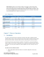 Предварительный просмотр 135 страницы AvL Technologies AAQ Antenna Controller User Manual