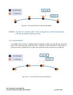 Предварительный просмотр 188 страницы AvL Technologies AAQ Antenna Controller User Manual