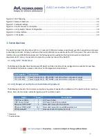 Предварительный просмотр 6 страницы AvL Technologies AAQ CIP Setup & Operation Manual