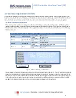 Предварительный просмотр 9 страницы AvL Technologies AAQ CIP Setup & Operation Manual