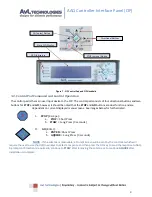 Предварительный просмотр 10 страницы AvL Technologies AAQ CIP Setup & Operation Manual