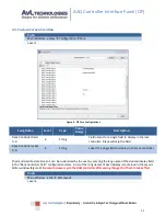 Предварительный просмотр 12 страницы AvL Technologies AAQ CIP Setup & Operation Manual