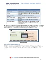 Предварительный просмотр 36 страницы AvL Technologies AAQ CIP Setup & Operation Manual