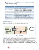 Предварительный просмотр 37 страницы AvL Technologies AAQ CIP Setup & Operation Manual