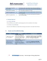 Предварительный просмотр 22 страницы AvL Technologies AAQ IntelliTrack Module Setup & Operation Manual