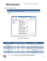 Предварительный просмотр 7 страницы AvL Technologies AAQ Step Track Hold Module Set Up And Operation Manual