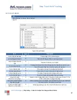 Предварительный просмотр 13 страницы AvL Technologies AAQ Step Track Hold Module Set Up And Operation Manual