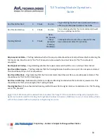 Предварительный просмотр 12 страницы AvL Technologies AAQ TLE Tracking Module Set Up And Operation Manual