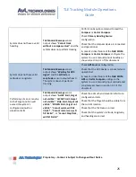 Предварительный просмотр 26 страницы AvL Technologies AAQ TLE Tracking Module Set Up And Operation Manual