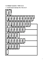 Preview for 13 page of AVL 9120 Service Manual